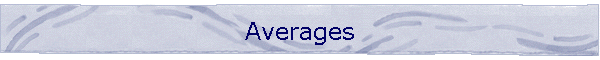 Averages