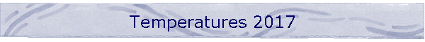 Temperatures 2017